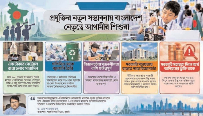 প্রযুক্তির নতুন সম্ভাবনায় বাংলাদেশ, নেতৃত্বে শিশুরা